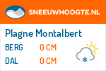Wintersport Plagne Montalbert